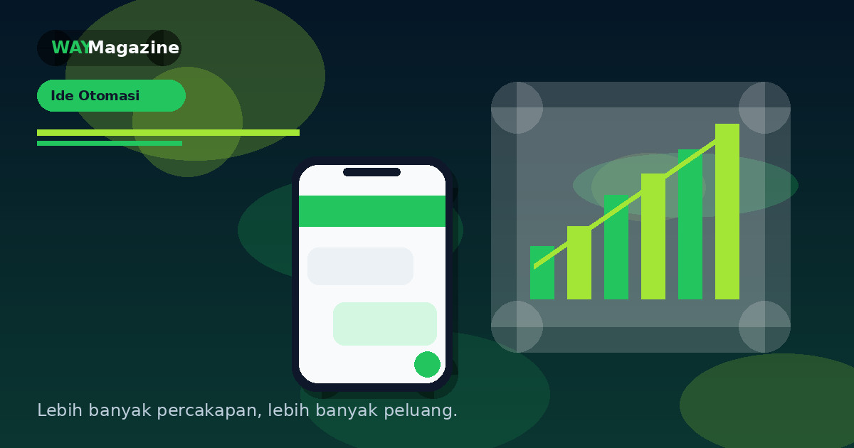 Pesan Interaktif Membantu Pelanggan Memilih Tanpa Chat Panjang