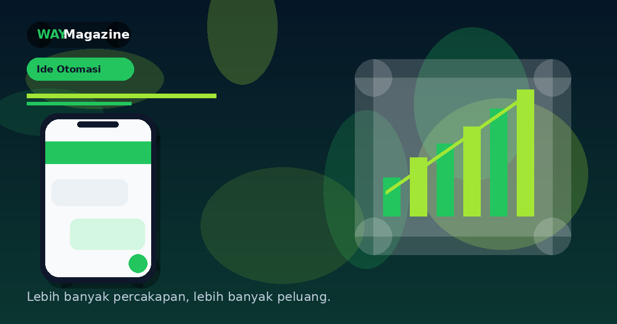 Riwayat Chat Bisa Membantu Tim Melayani Pelanggan Lebih Baik